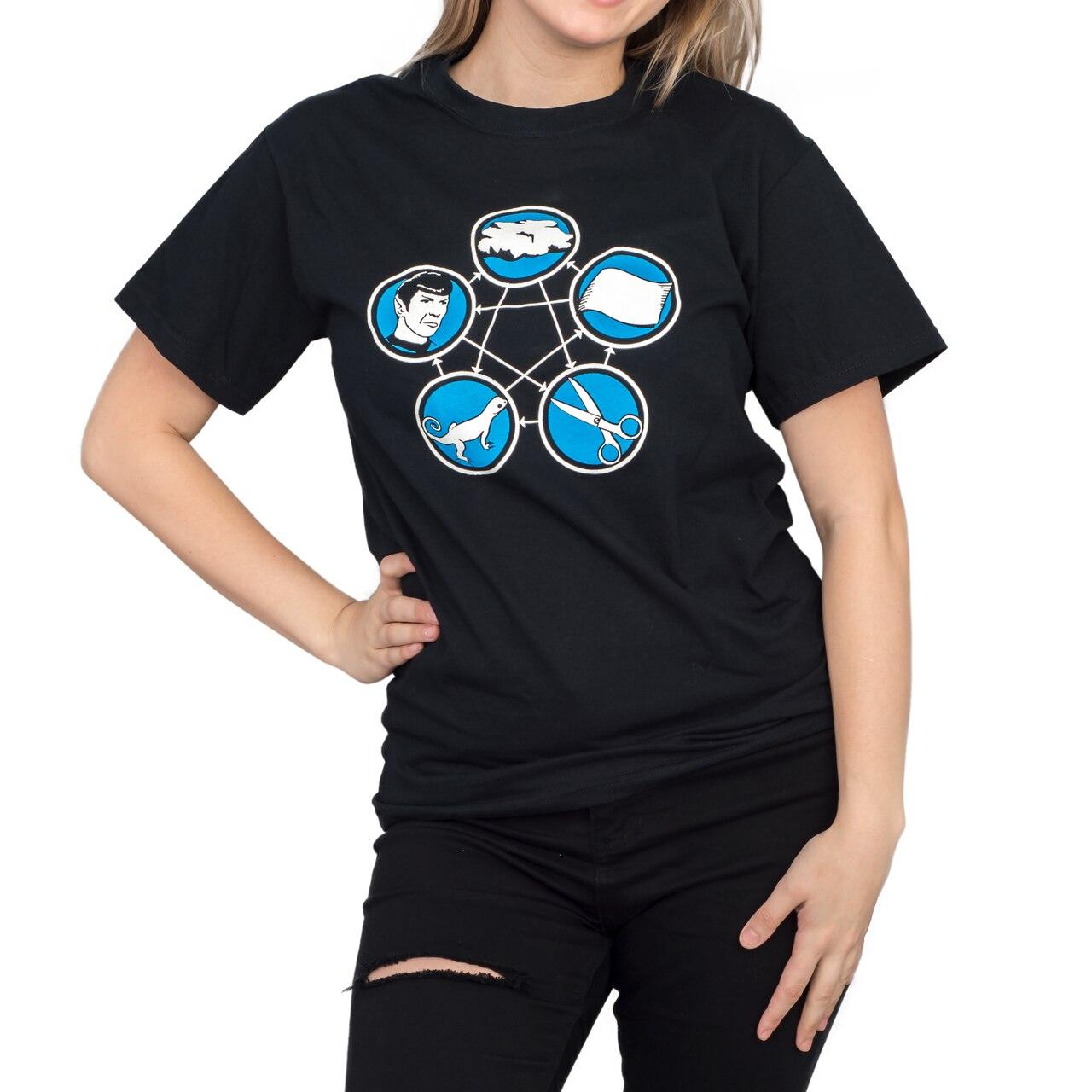 Rock Paper Scissors Lizard Spock T-shirt-tvso