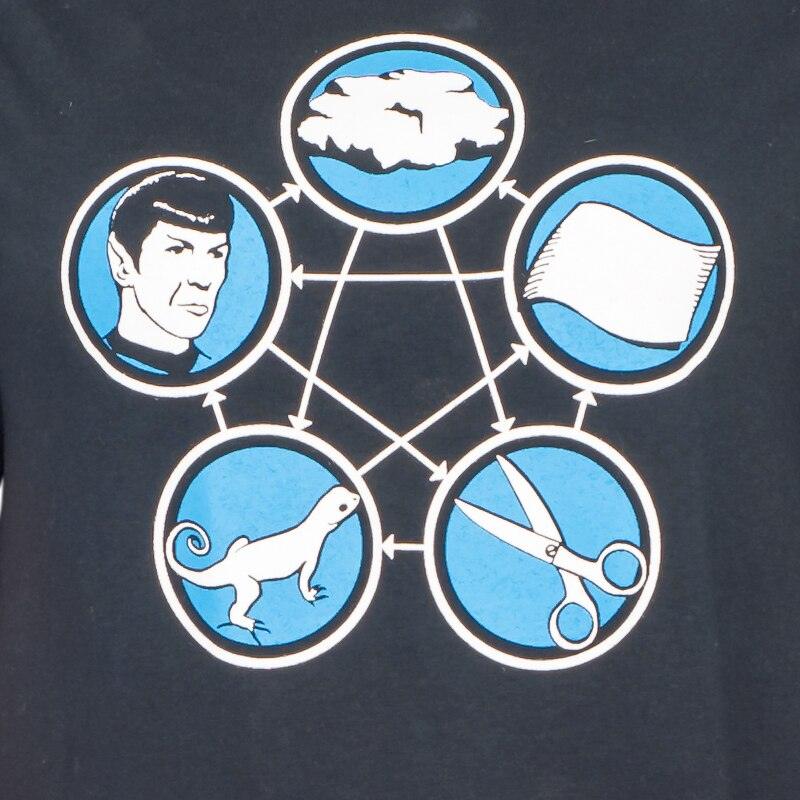 Rock Paper Scissors Lizard Spock T-shirt-tvso