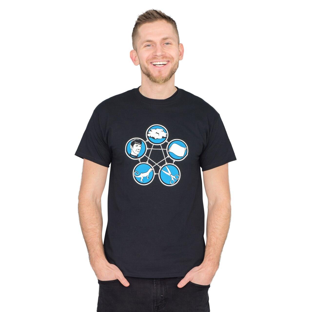 Rock Paper Scissors Lizard Spock T-shirt-tvso