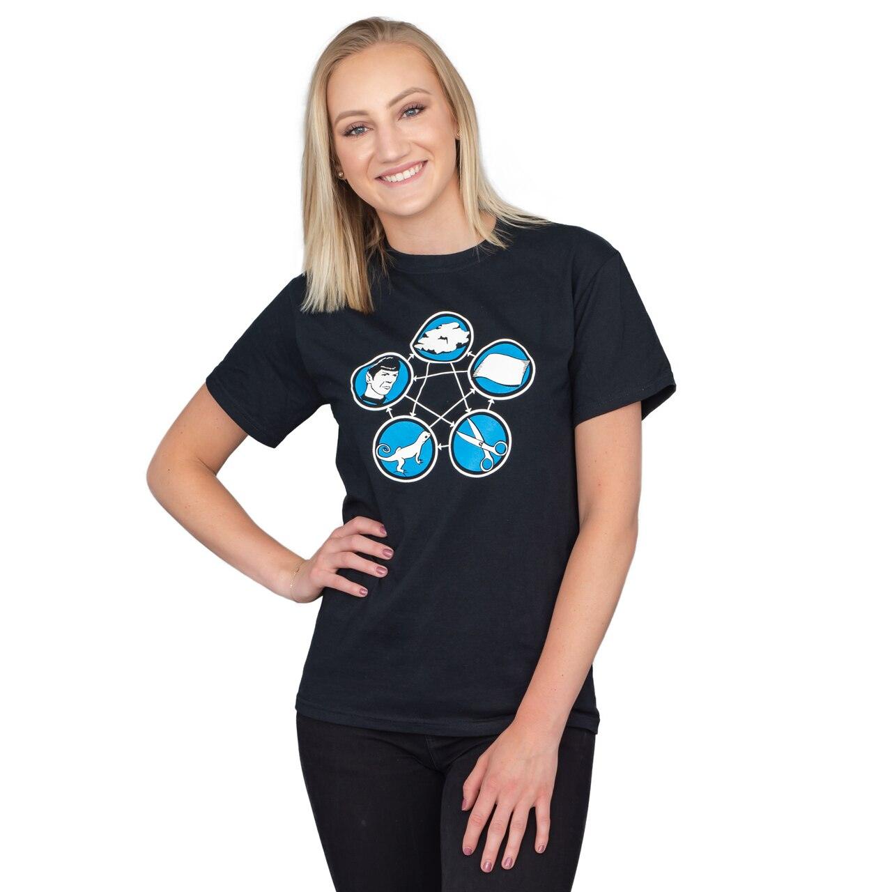 Rock Paper Scissors Lizard Spock T-shirt-tvso