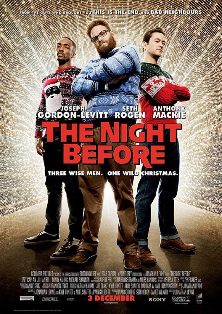 Movie Review:  The Night After (2015) - TVStoreOnline