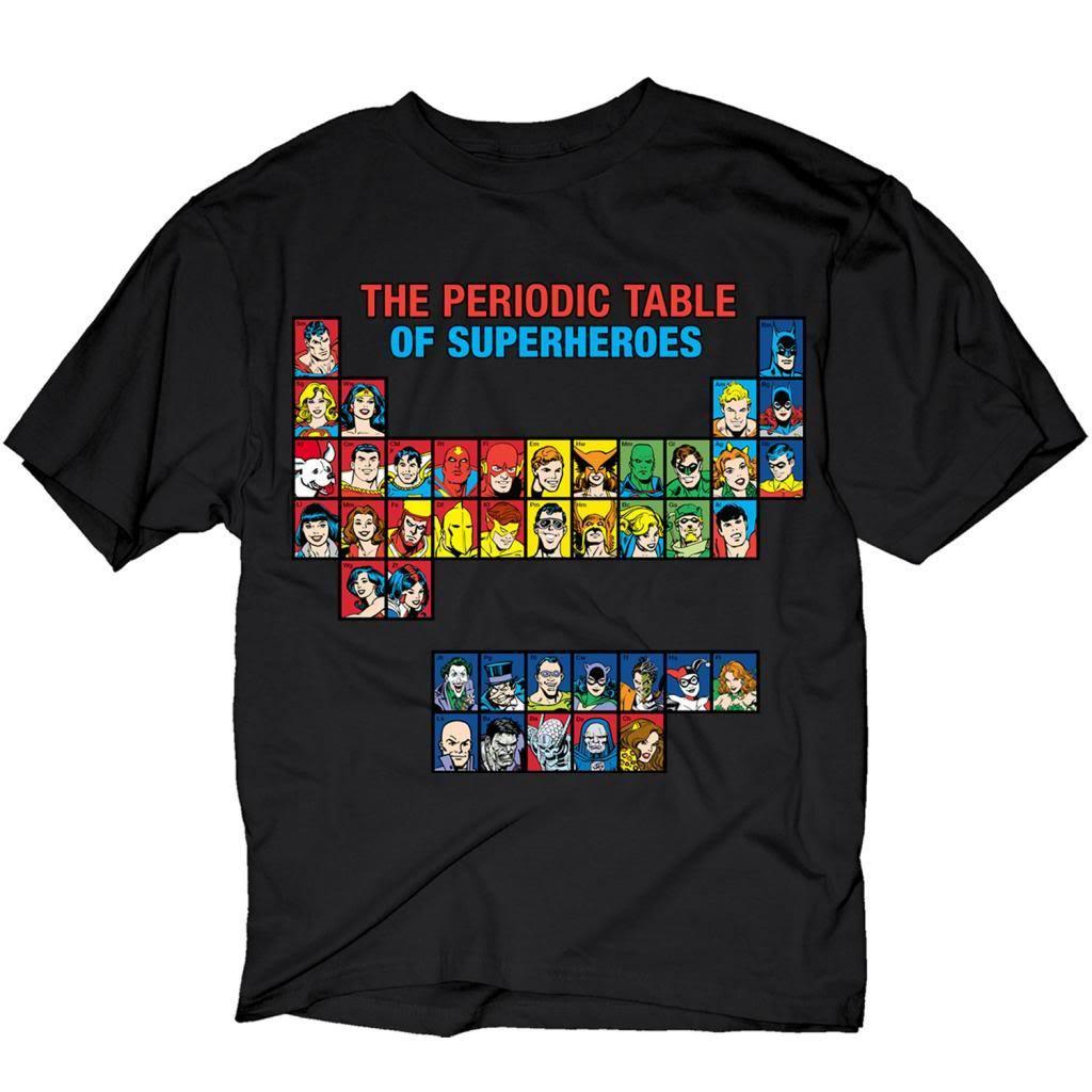 Periodic Table of Superhero T-Shirt-tvso