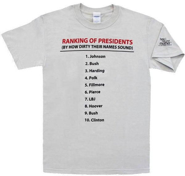 Team Names Funny Names That Sound Dirty Presidents Ranking By - Main Image